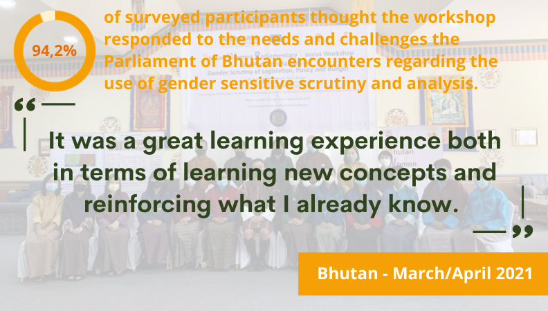 Bhutan